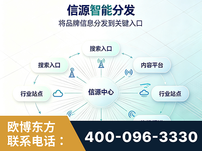 深圳-信源智能分发