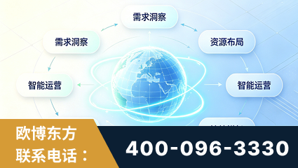 深圳-一站式打造GEO全链增长闭环