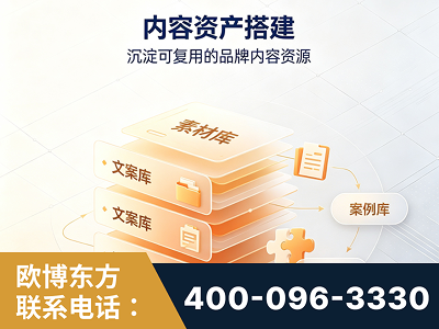深圳-内容资产搭建