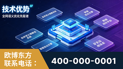 深圳-技术优势：全网语义优化先驱者，自研多个系统确保技术先进性