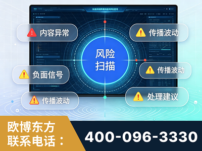 深圳-场景问题监测