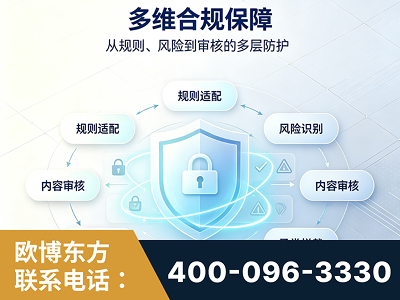 深圳-多维合规保障