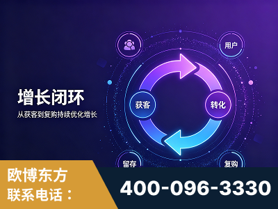 深圳-服务有保障，一企一案深度诊断