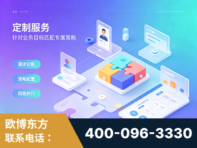深圳-一站式打造GEO全链增长闭环